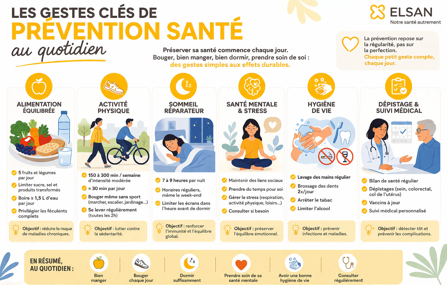 infographie sur les gestes qui protègent notre santé au quotidien