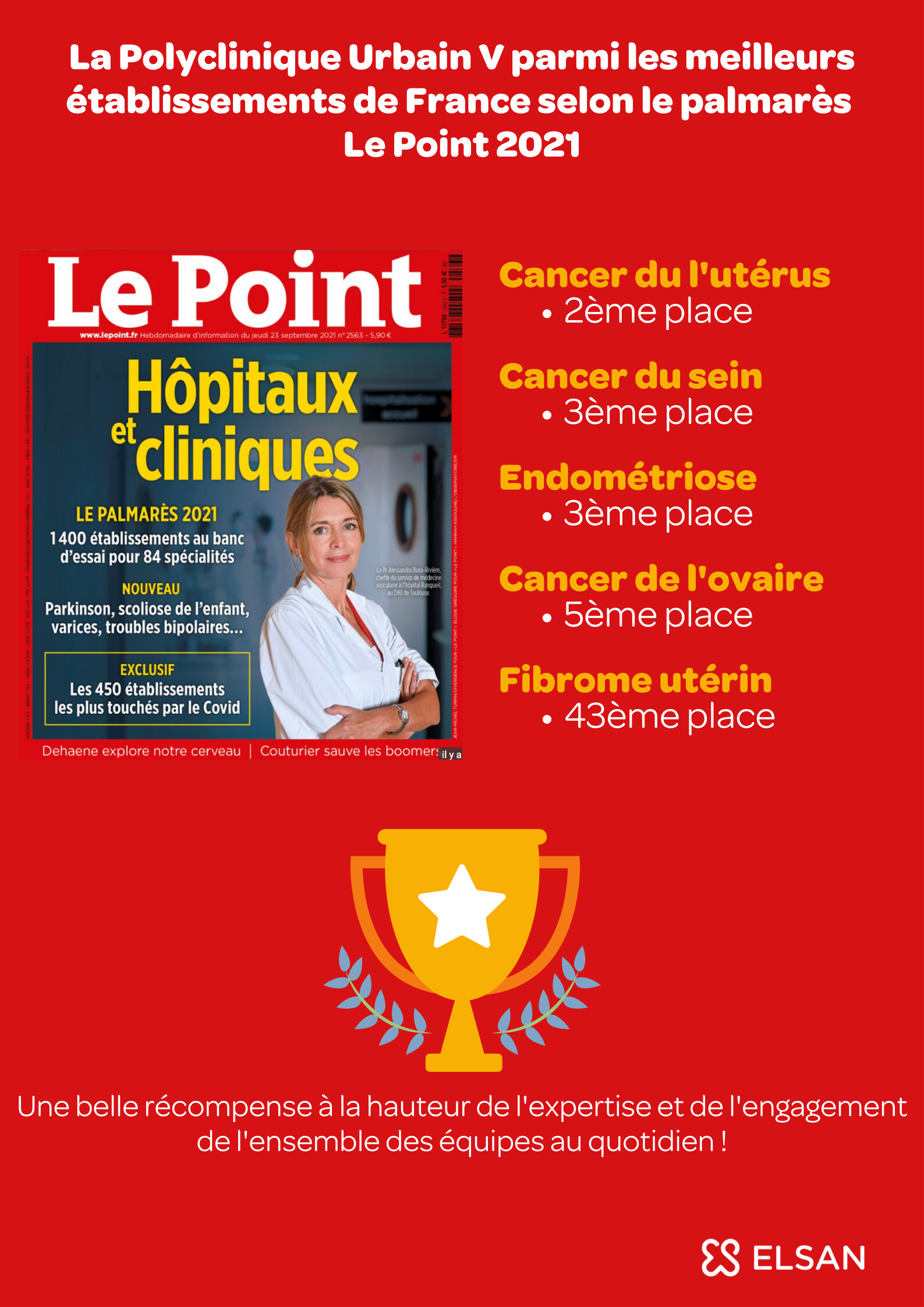 Le Point 2021 Urbain V