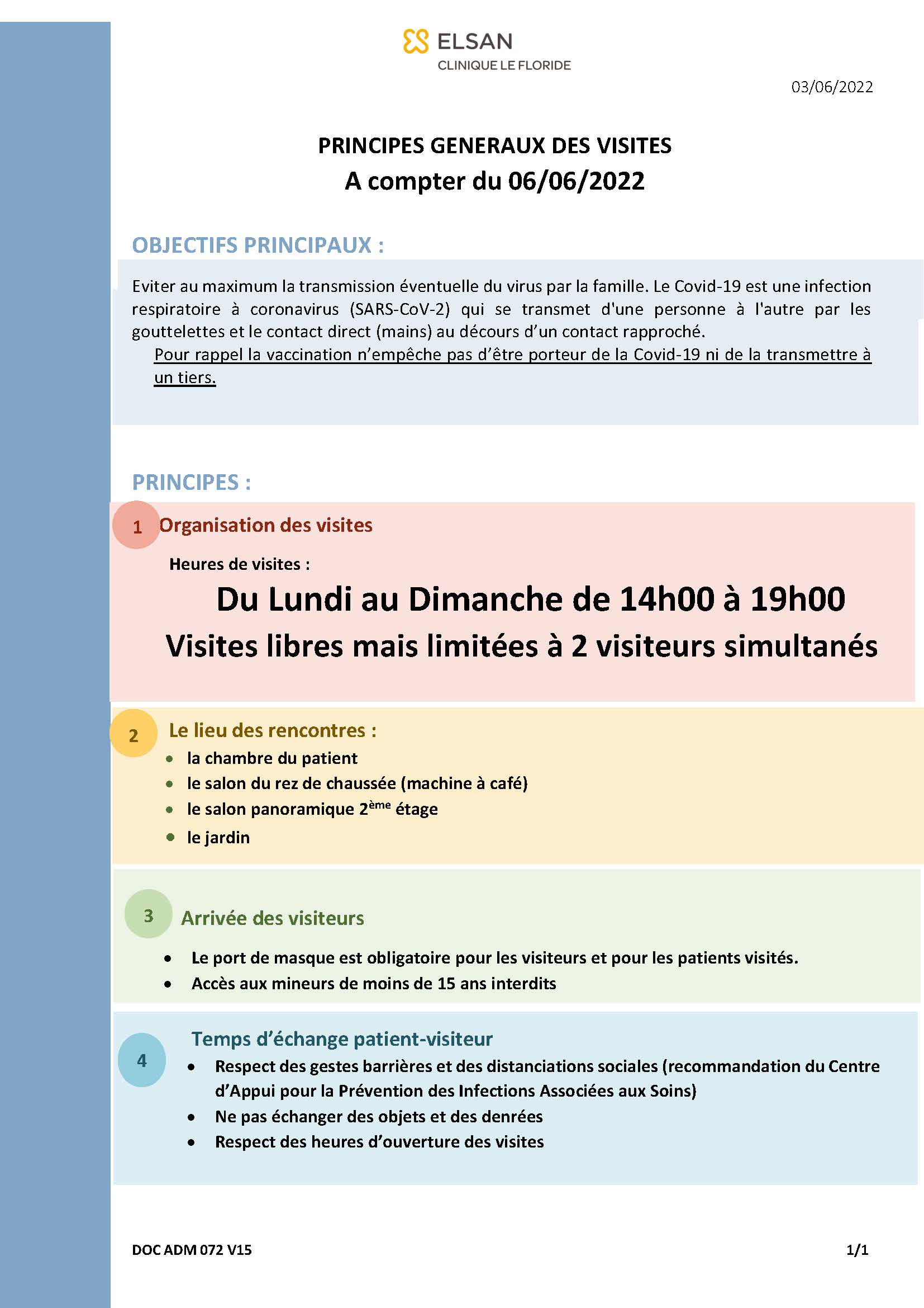 PRINCIPES GENERAUX DES VISITES