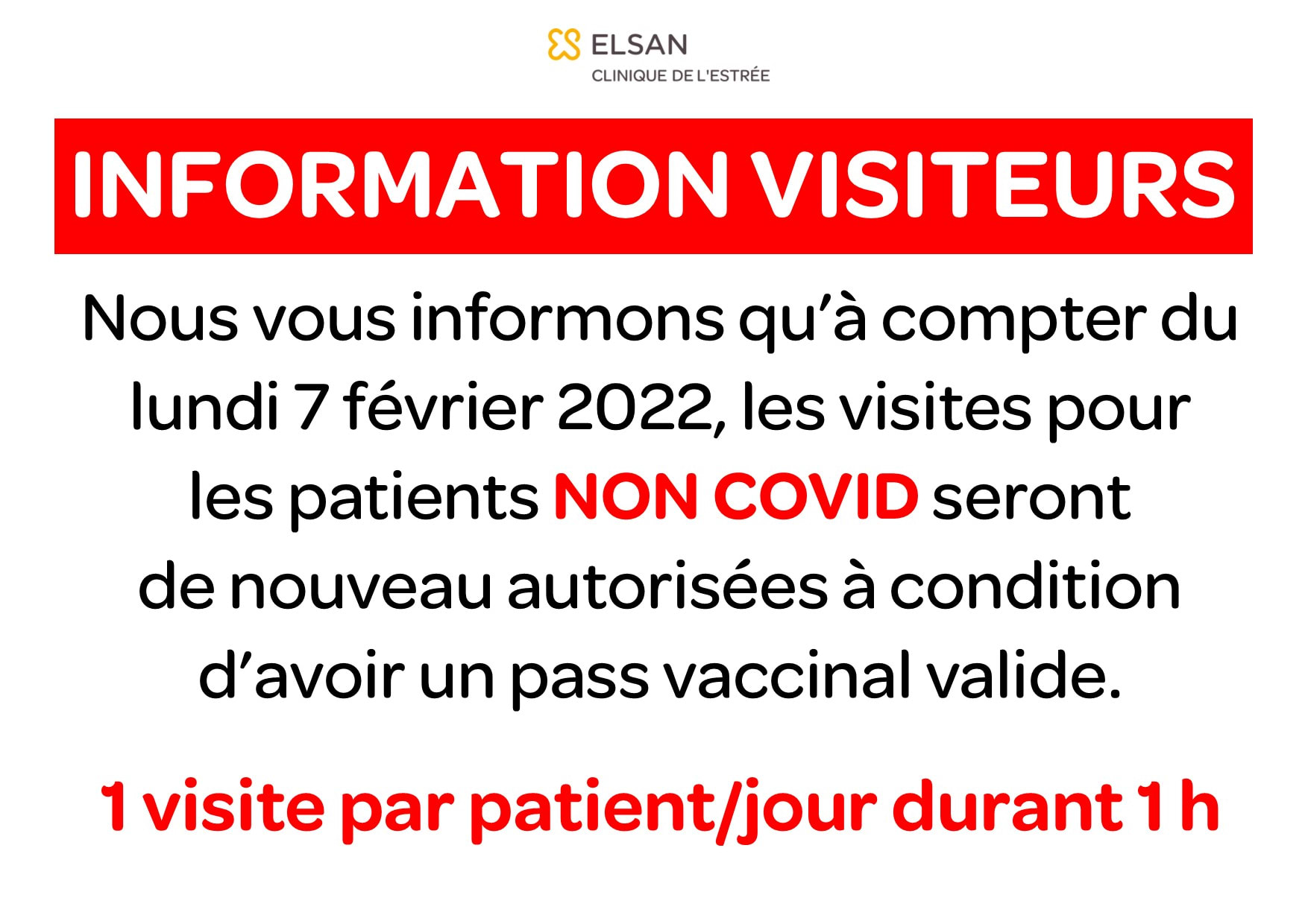 Reprise visites