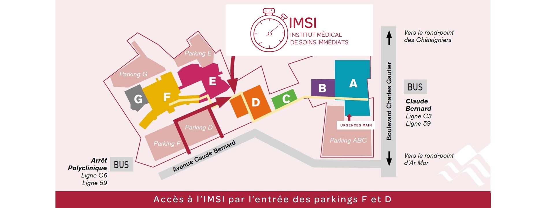PLAN IMSI