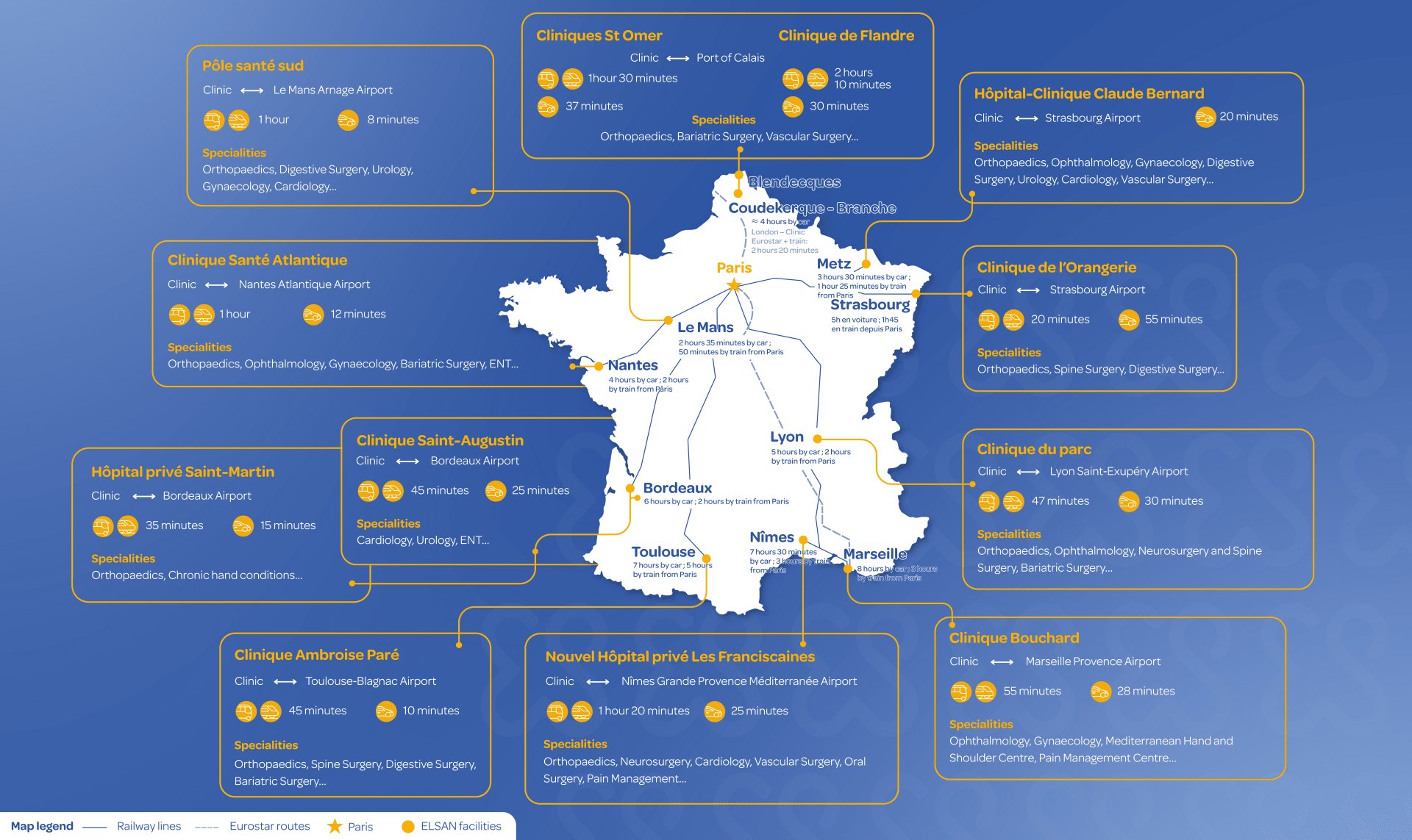 Map of France highlighting the geographic distribution of ELSAN clinics across the country.