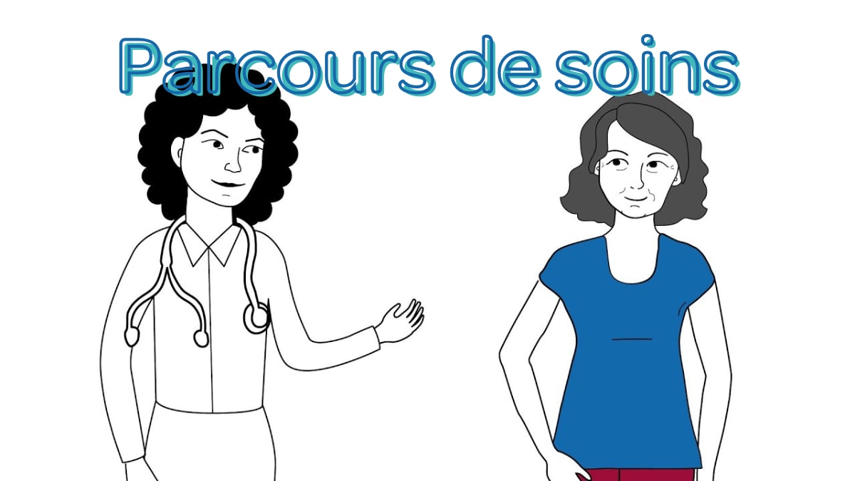 Parcours de soins - Centre médical Oncogard à l'ICG