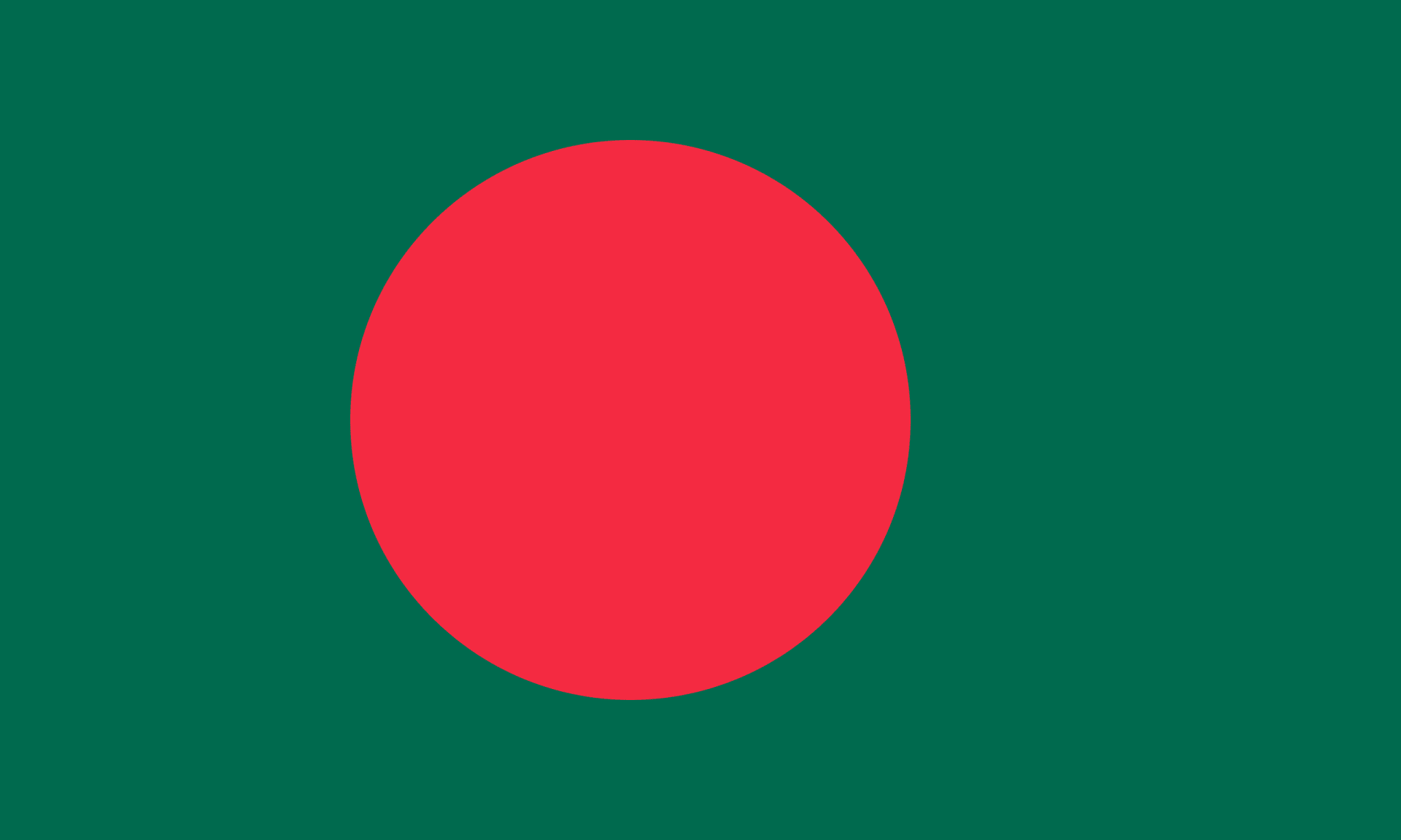 Bangladesh 