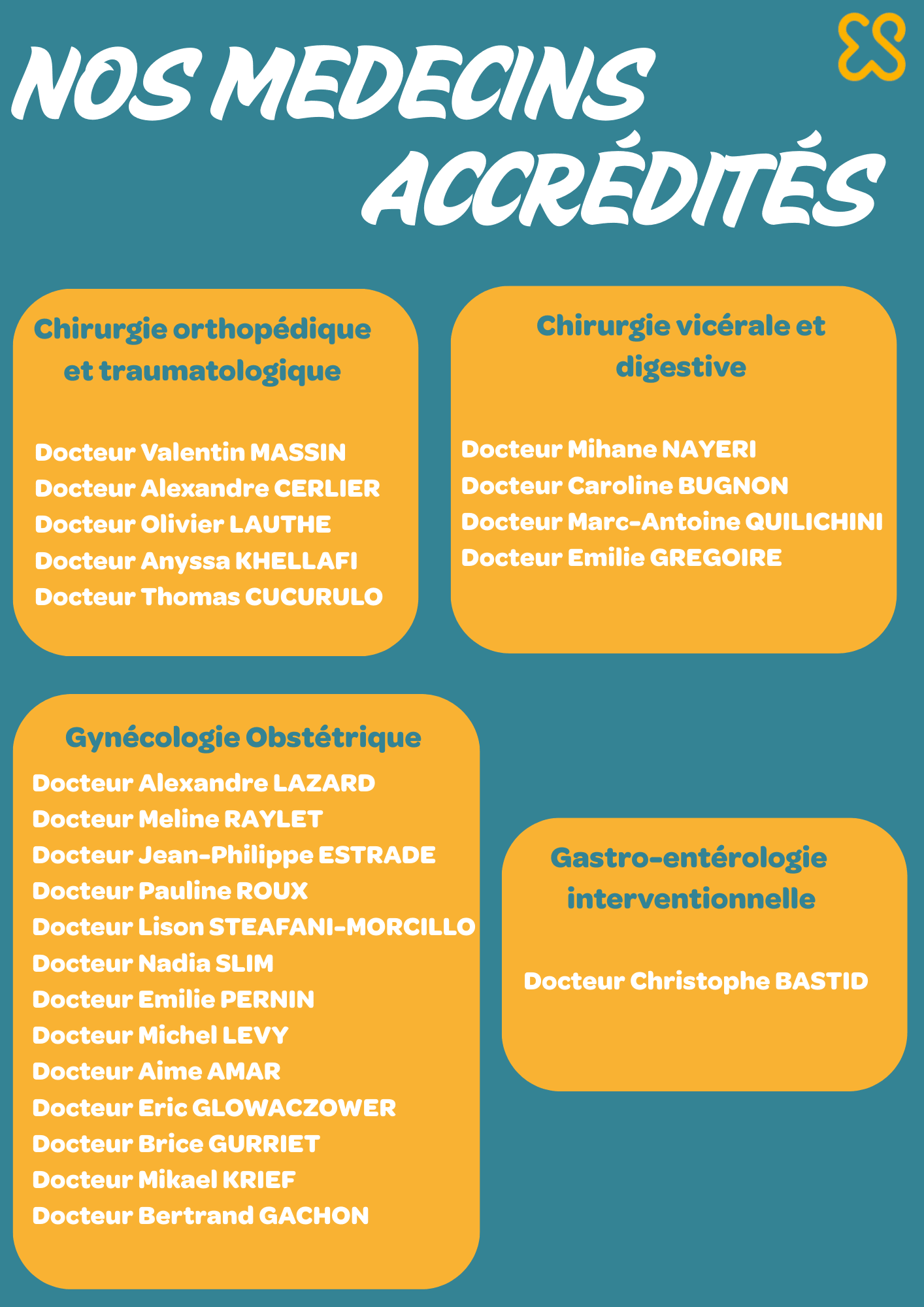Nos médecins accrédités