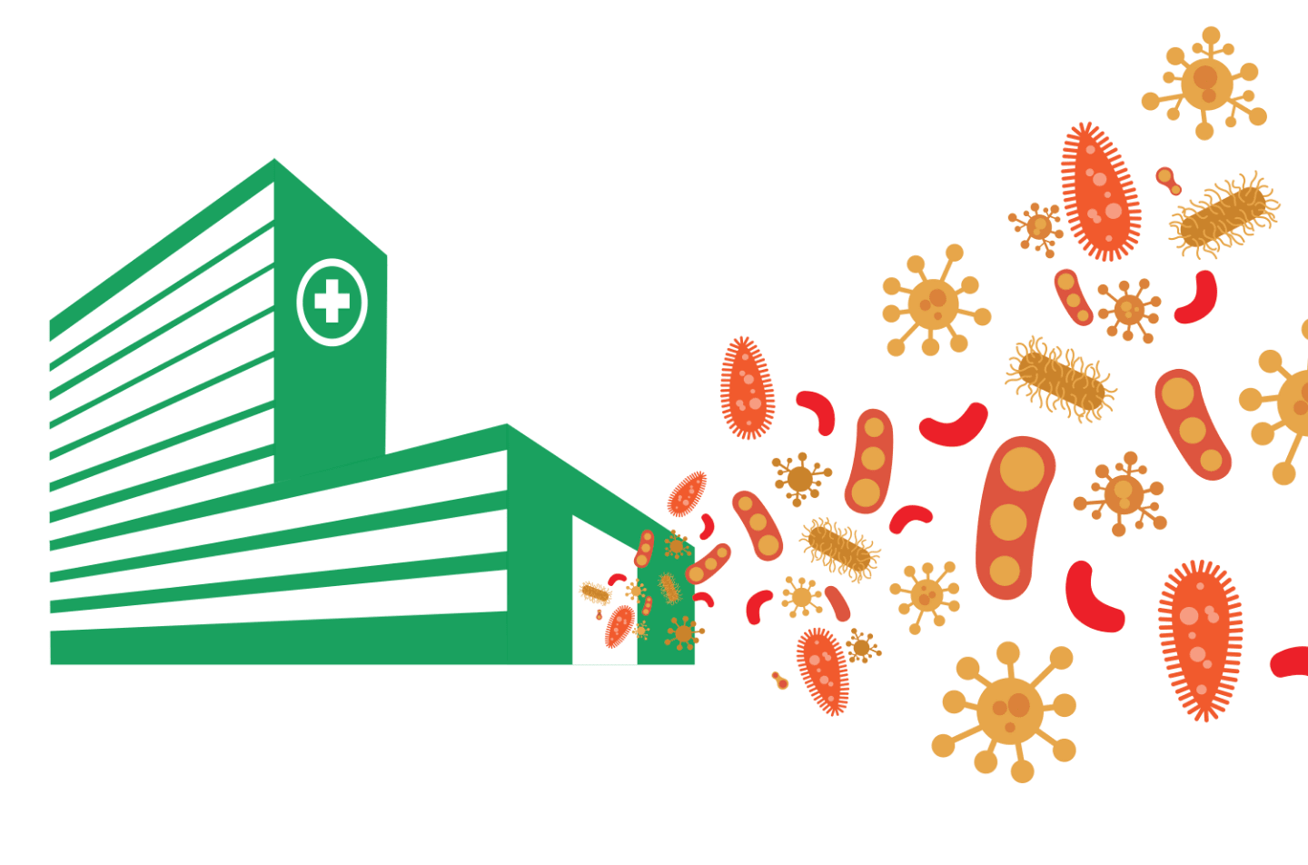 Lutte contre les infections nosocomiales