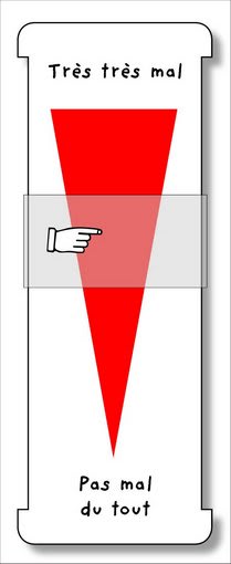 Prise en charge de la douleur