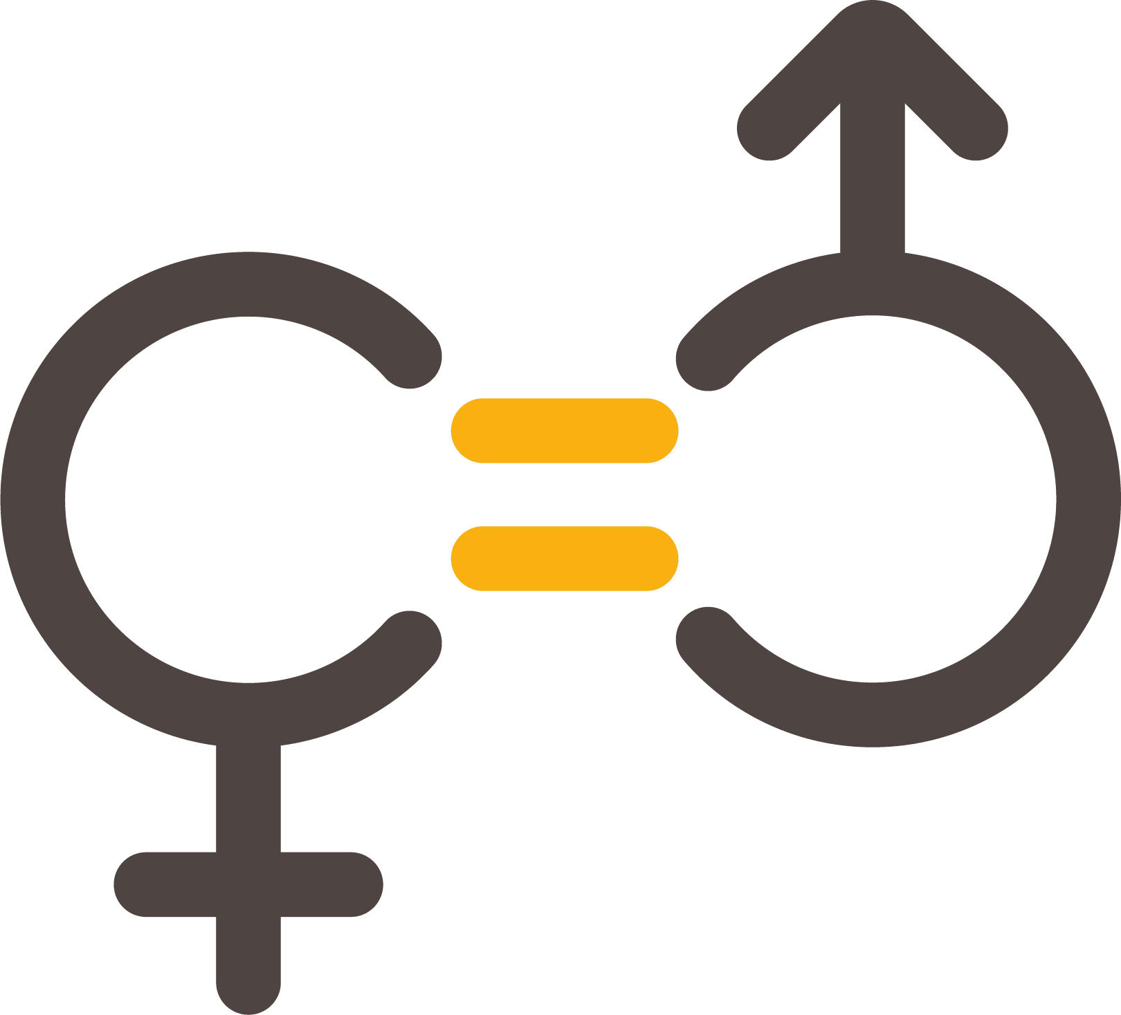 Indice égalité professionnelle Homme/Femme