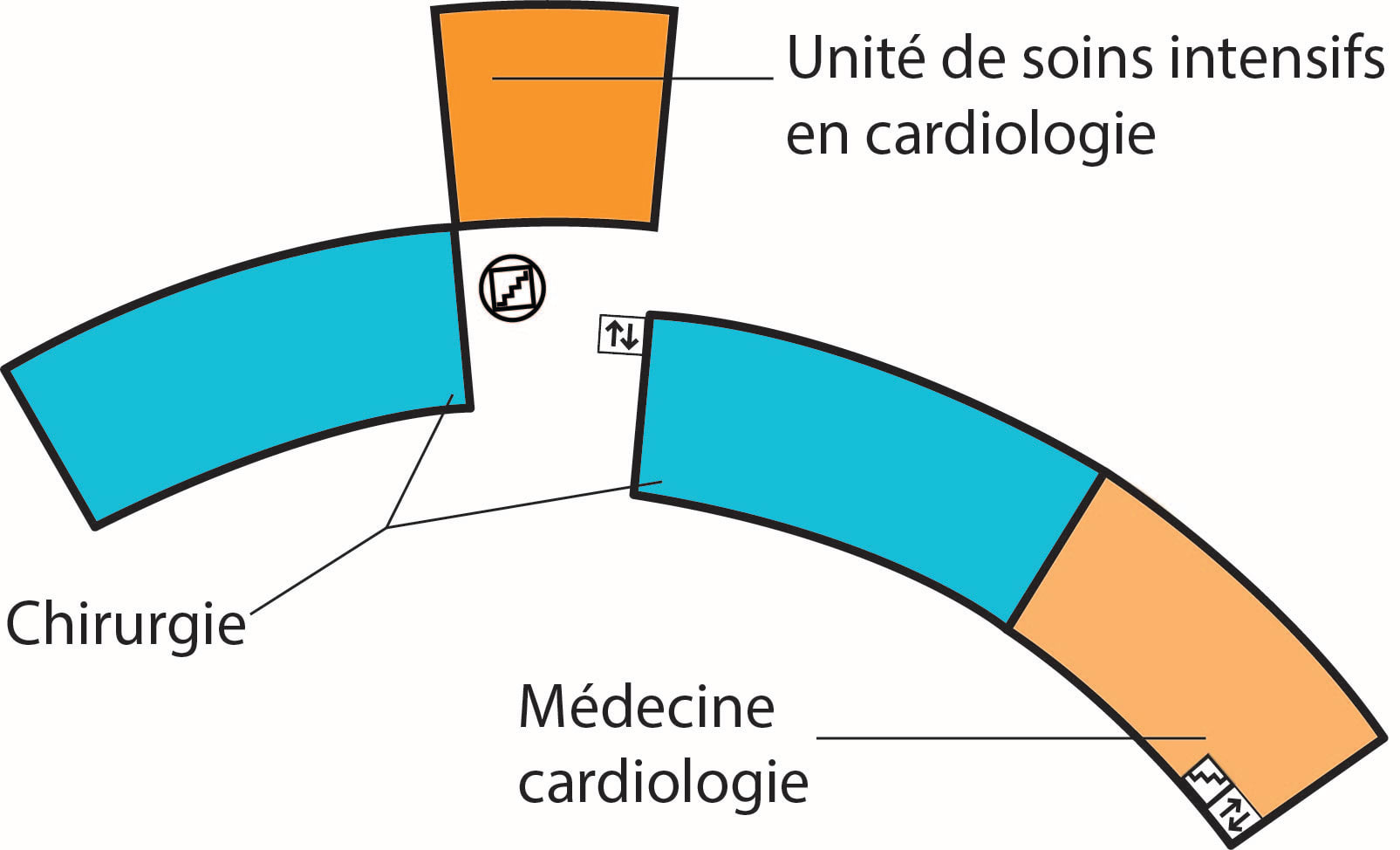 PLAN - 2e et 3e étage