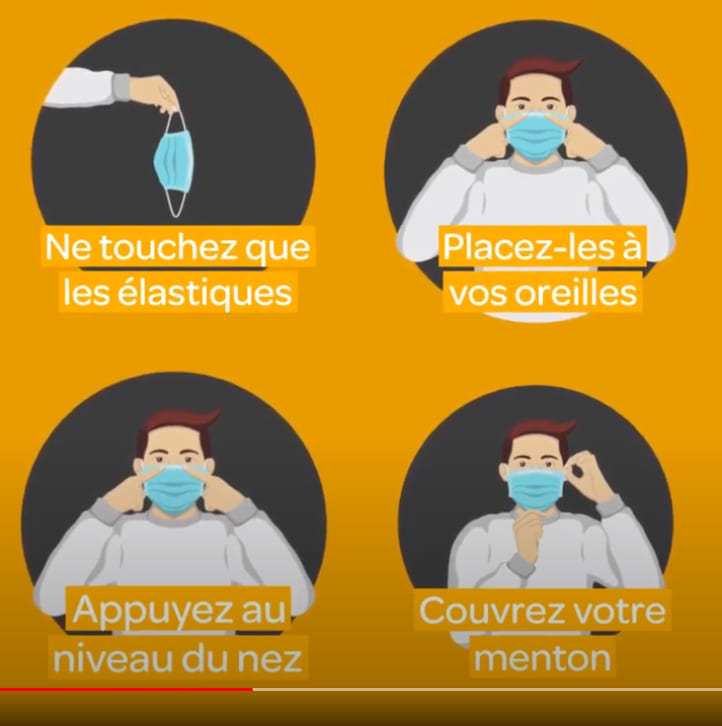 Comment mettre et enlever son masque