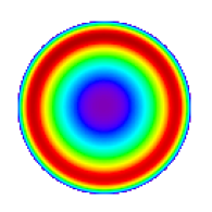 Hypermetropie
