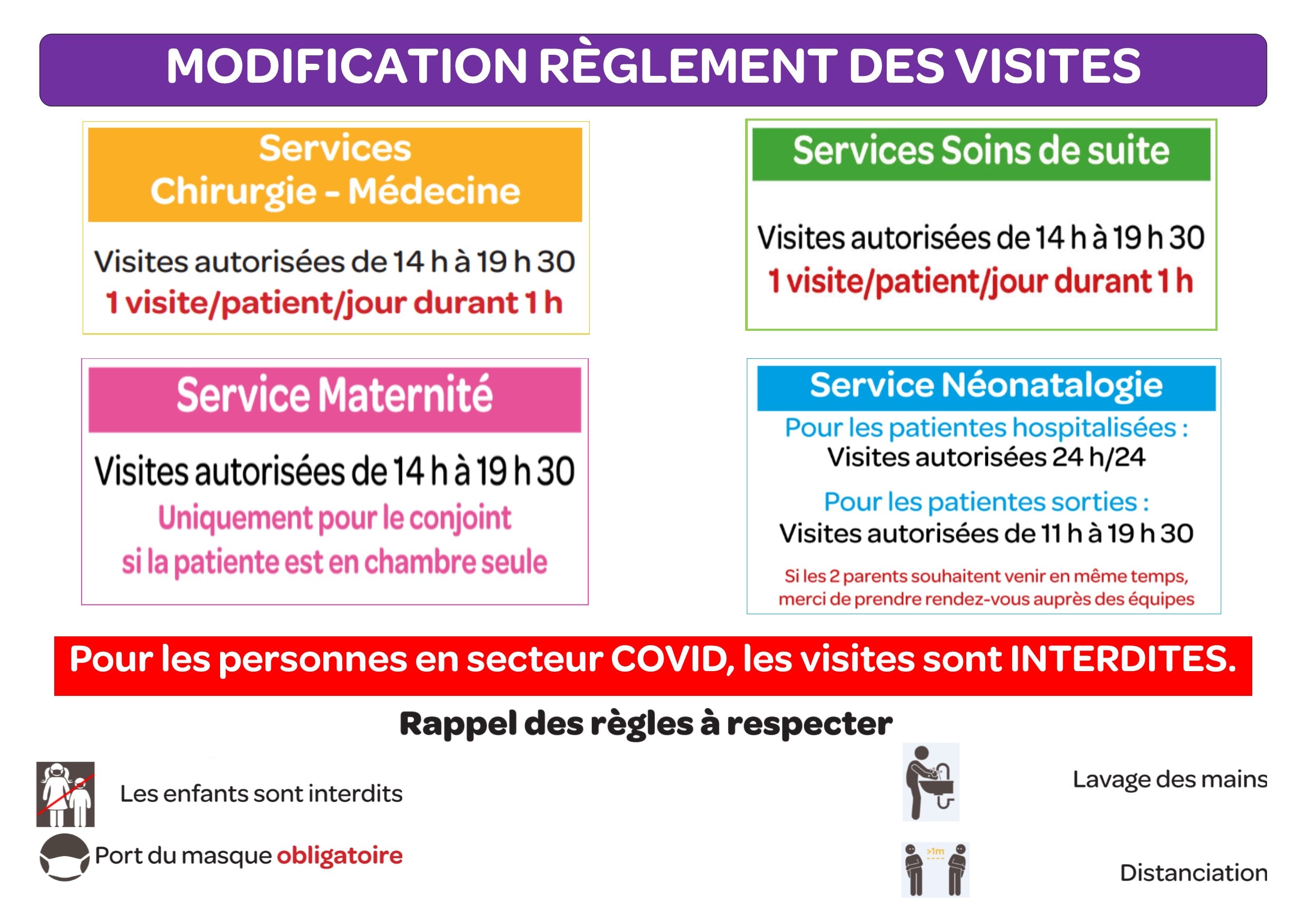 visites soins de suite