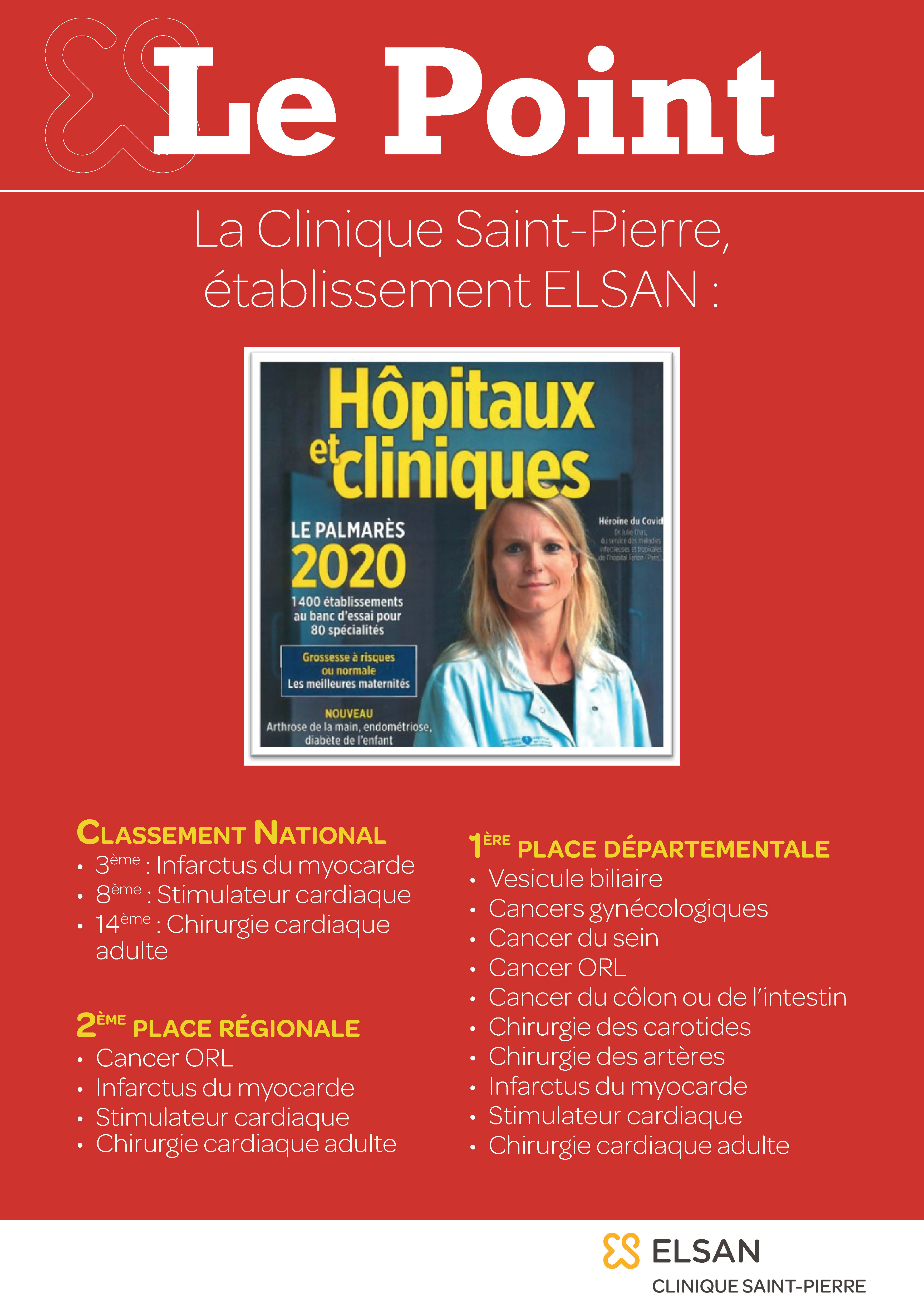 Classement du Point