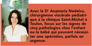 Dr NEDELCU