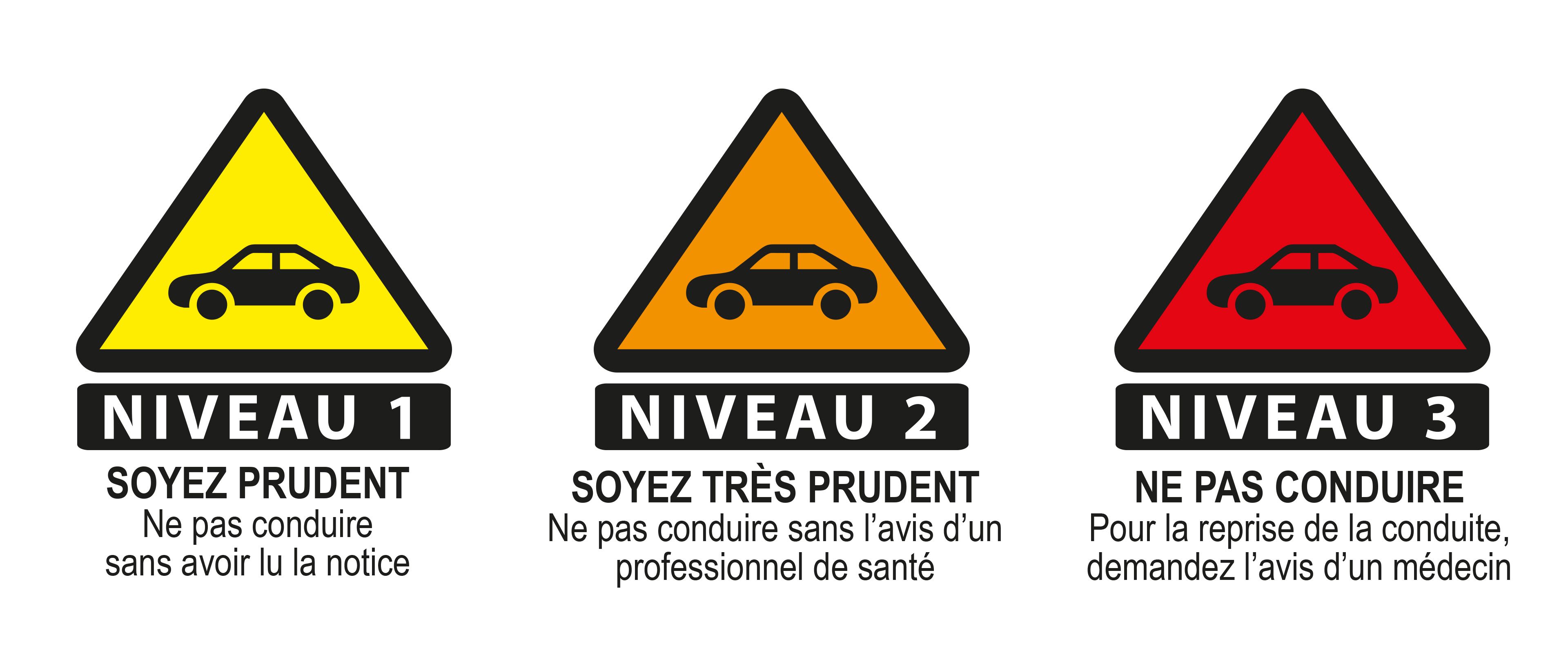 pictogrammes médicaments conduite 