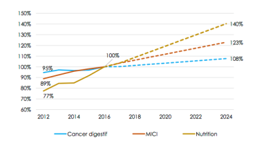 fig2