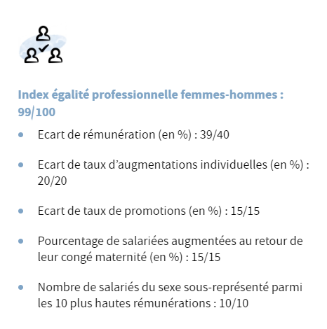 index égalité h/f