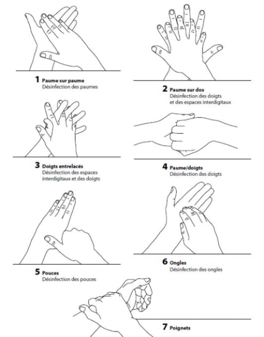 bien se laver les mains