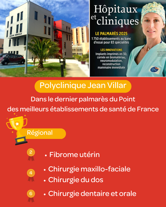 Classement le point