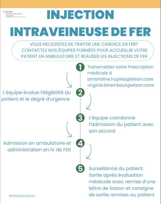 Parcours prise en charge de l'anémie, injection intraveineuse de fer