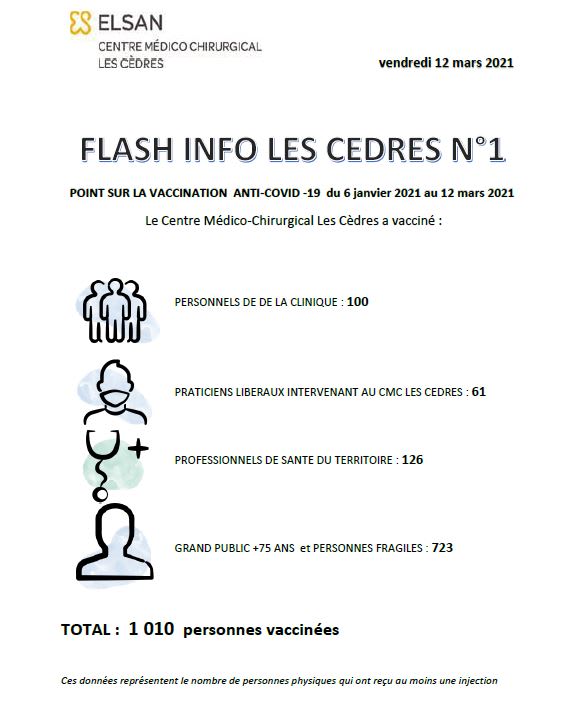FLASH INFO VACCINATION