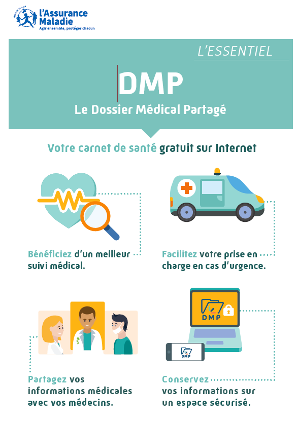 DMP