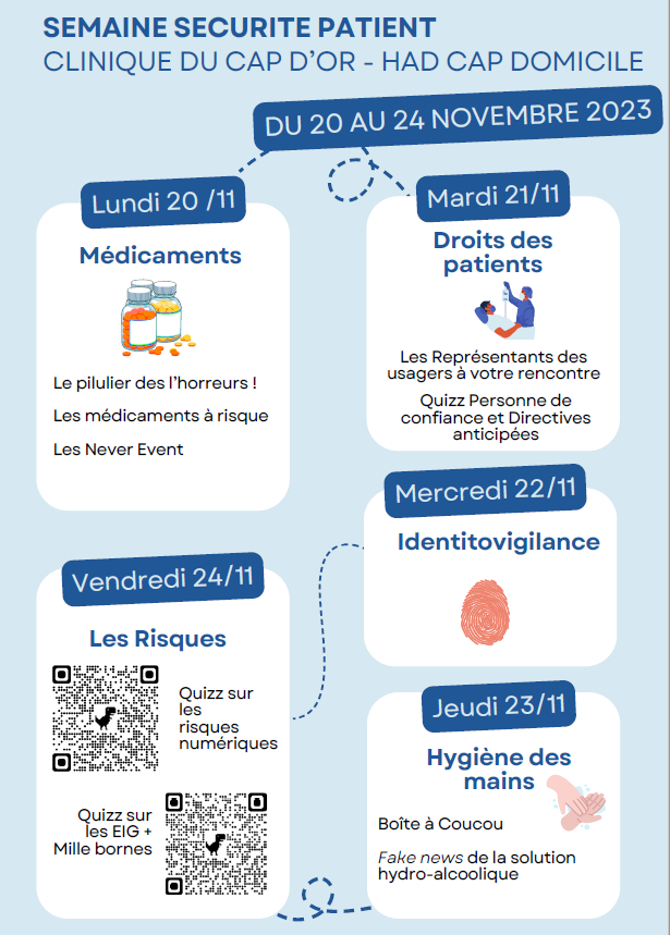 SECURITE PATIENT
