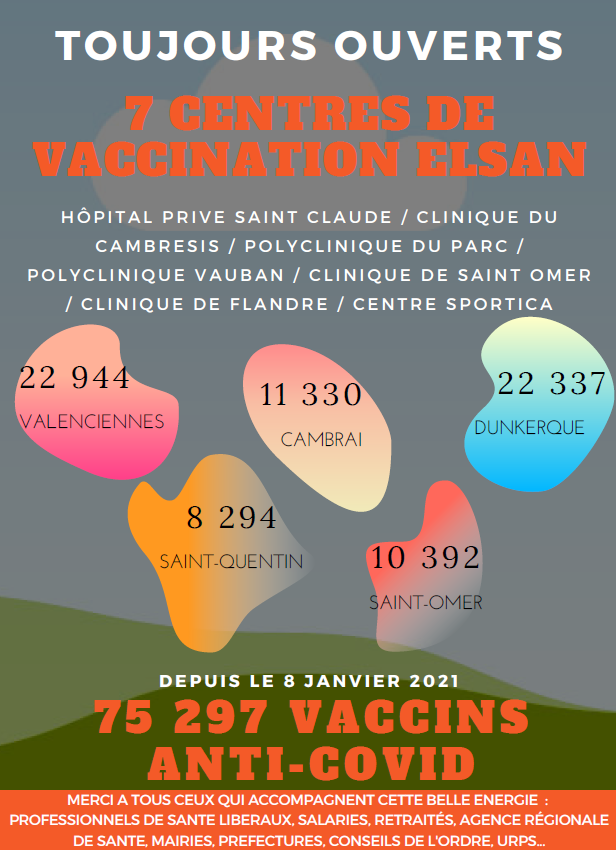 7centres elsan