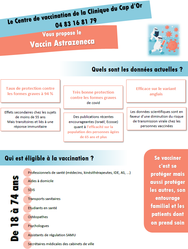 Affiche astrazeneca