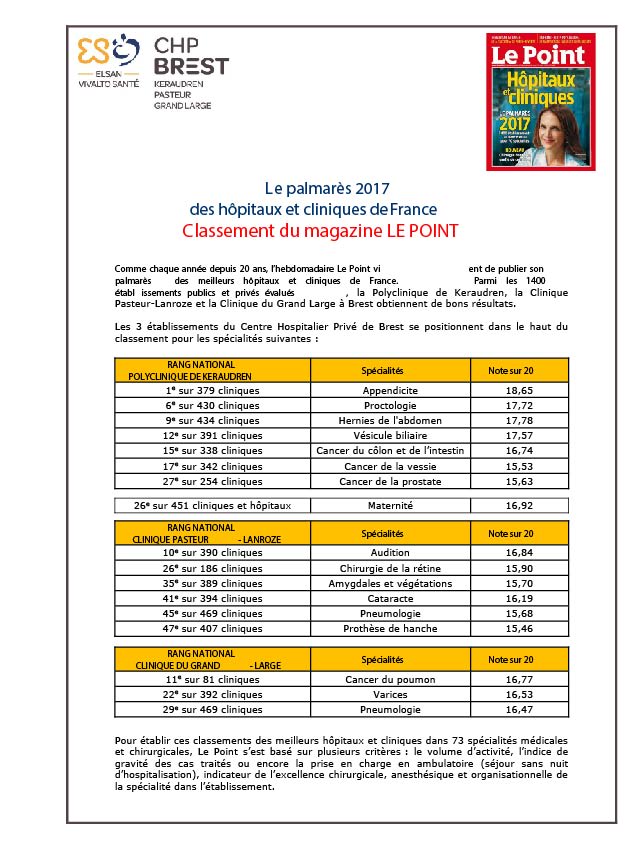 Palmarès Le Point