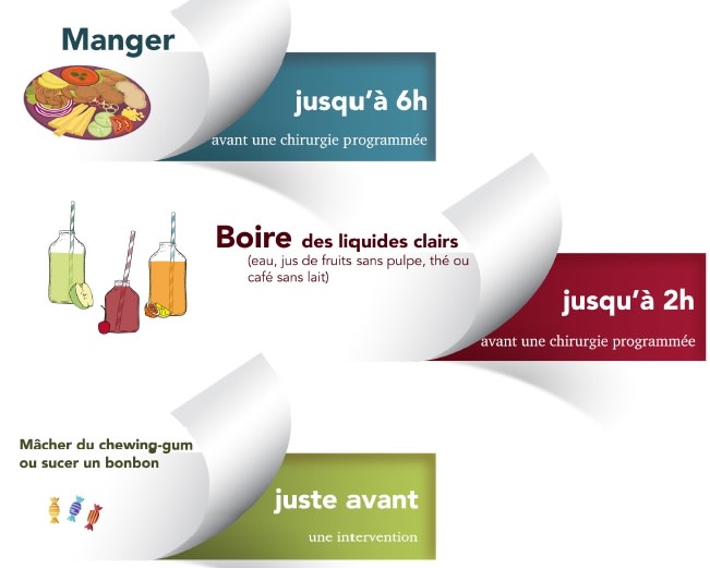 Jeune moderne