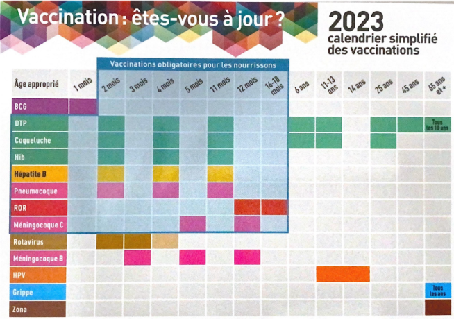 calendrier vaccinal 2023