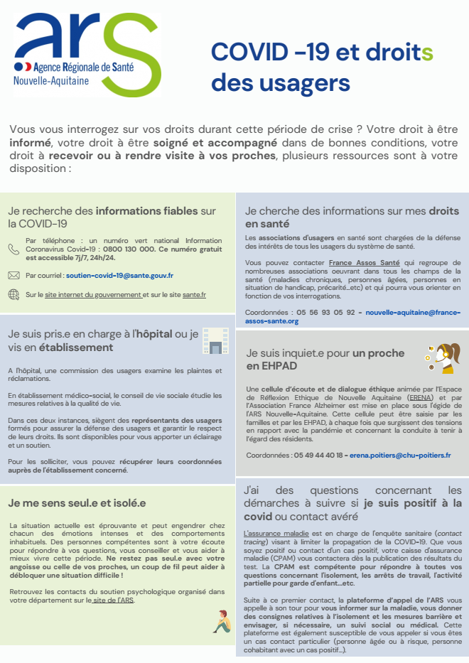 droits des usagers