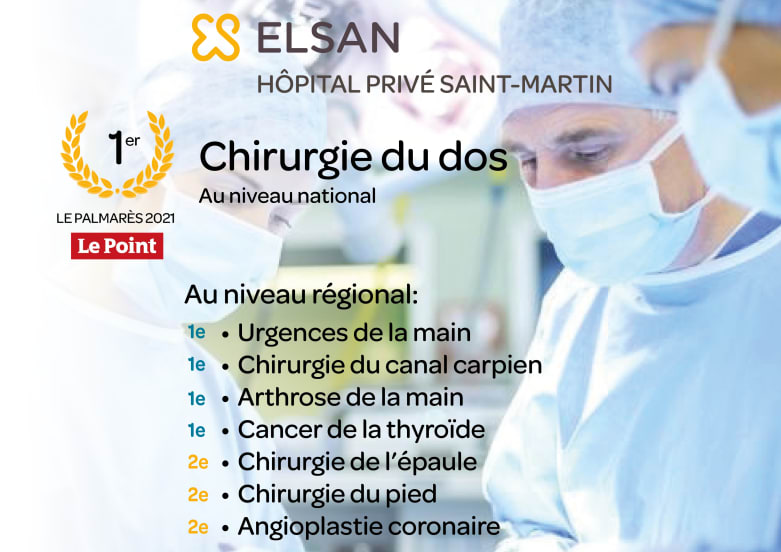 le point HPSM
