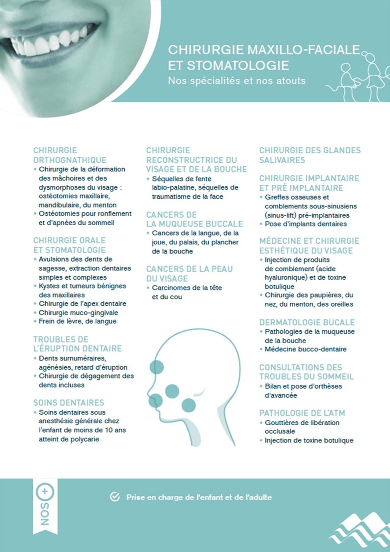 maxillo stomato
