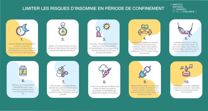 sommeil