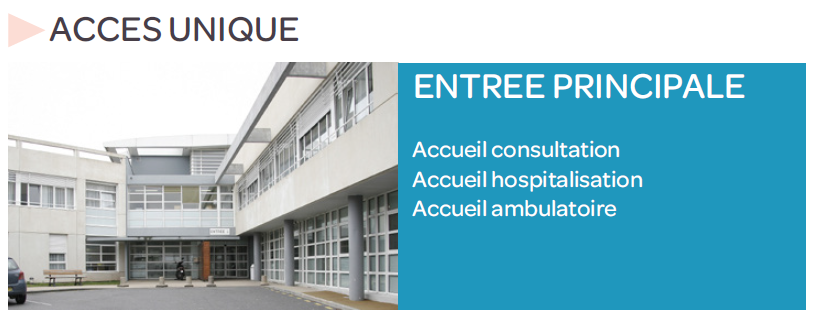 Accès CHP Brest Grand Large