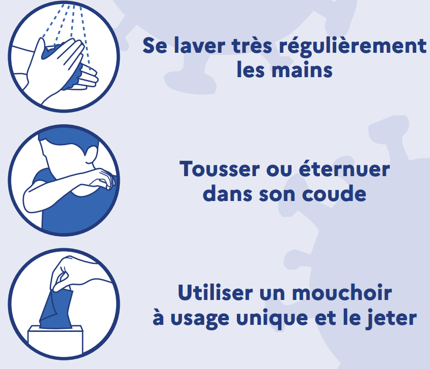 AVIS AUX VISITEURS