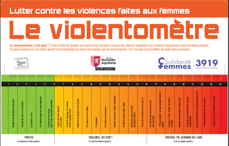violentometre