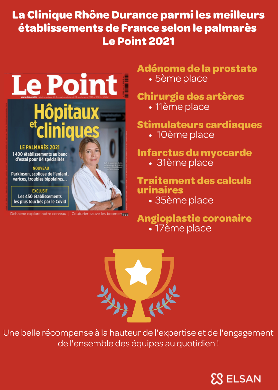 le point rhone durance