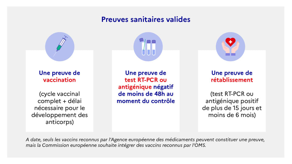 visuel pass sanitaire
