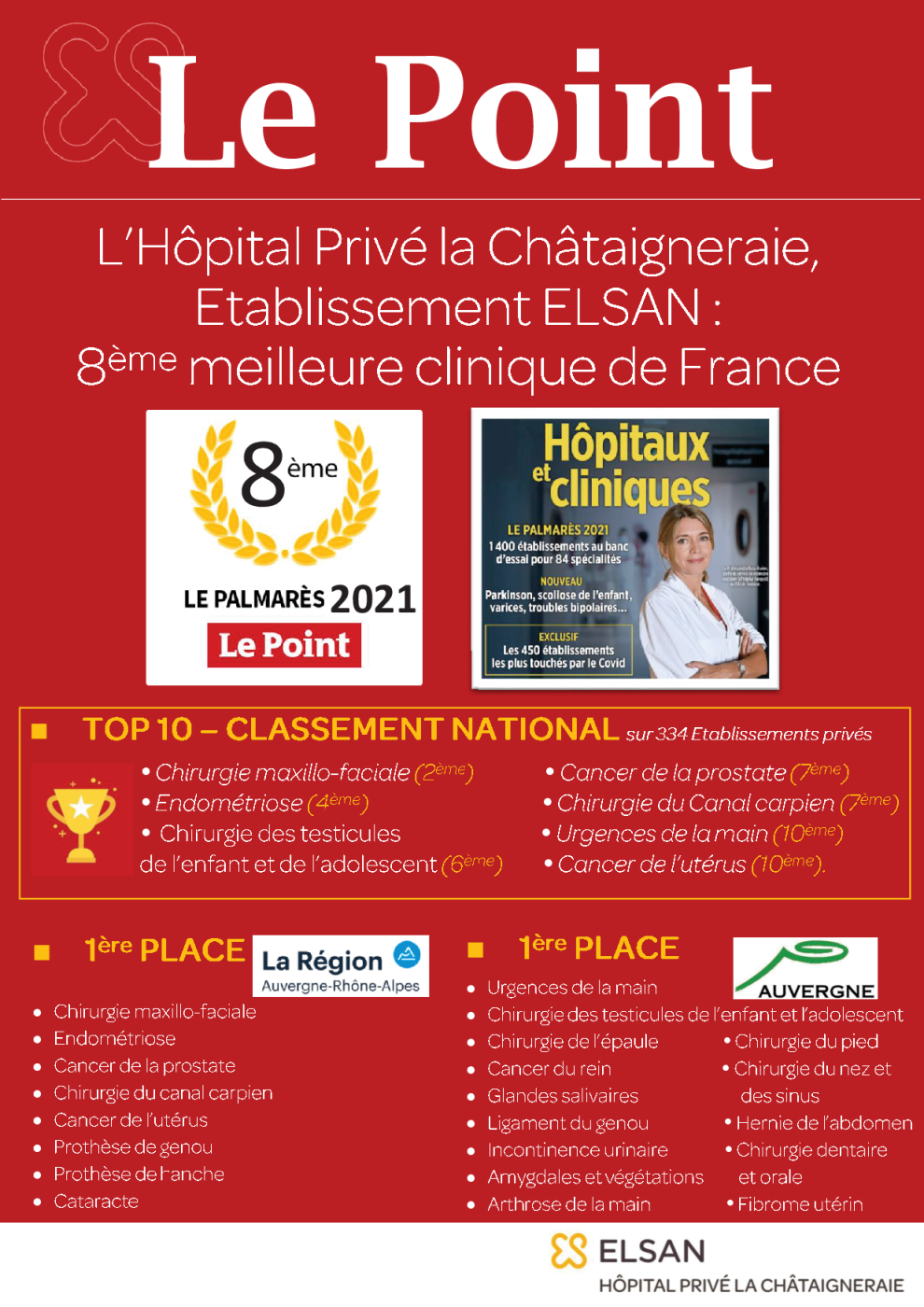 8ème