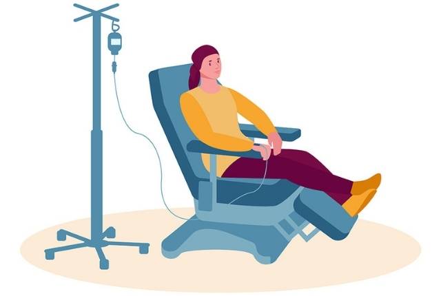 chimiotherapie durée