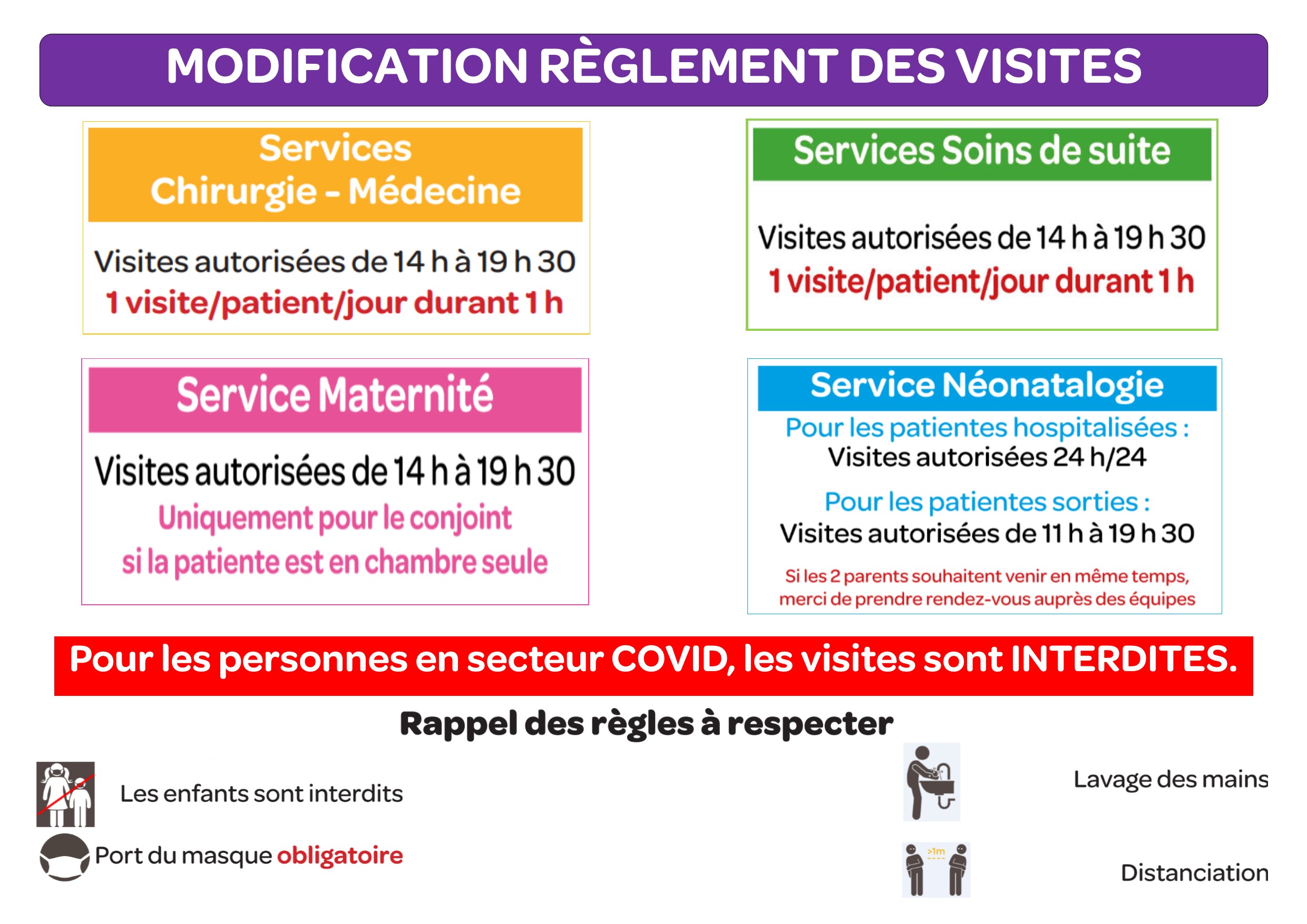 visites soins de suite