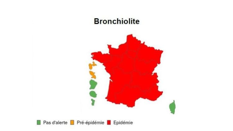 La bronchiolite au stade épidémique pratiquement partout en France début décembre 2025.Carte officielle de la France continentale tout en rouge.
