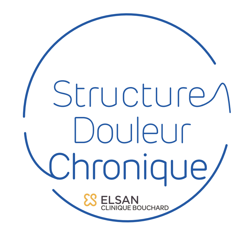 L'unité douleur à la Clinique Bouchard