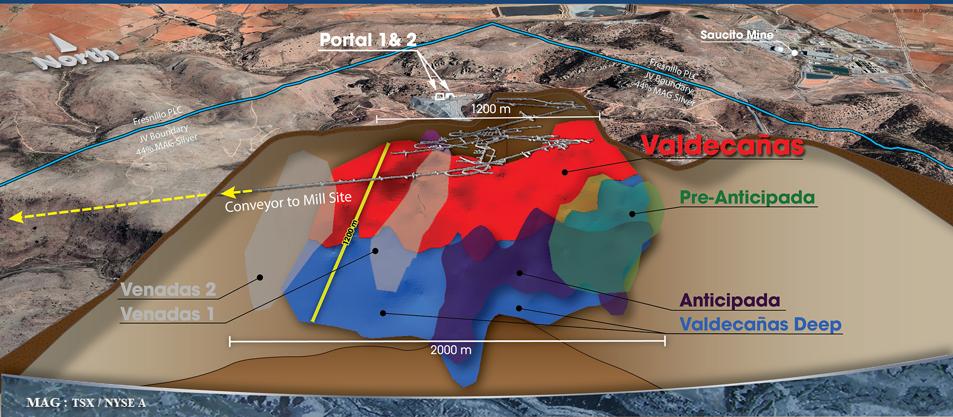Valdecanas 3D Vein Perspective