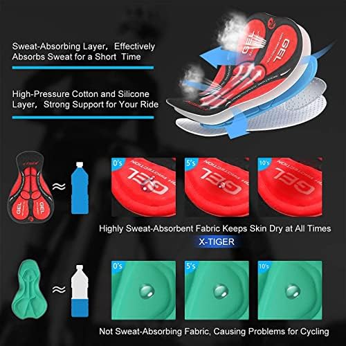 Vue 6 de Shorts Vélo Montagne Confortables