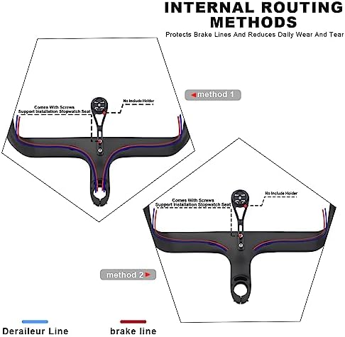 Vue 4 de Guidon Carbone Route Aérodynamique