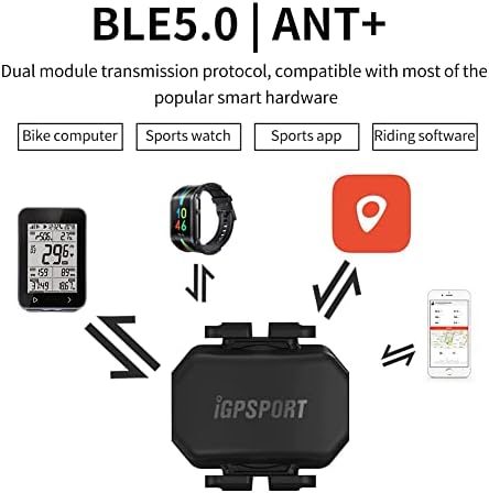 Vue 2 de Capteur Cadence Vélo Connecté